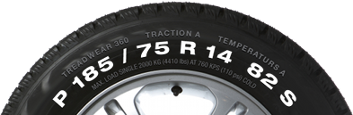 Read tire